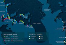 State of our Gulf 2026 shows ‘more courageous’ response needed