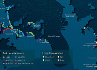 State of our Gulf 2026 shows ‘more courageous’ response needed